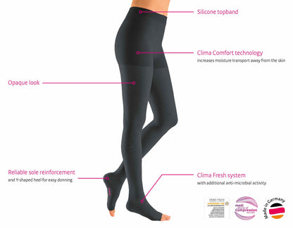 Mediven Plus - Compression Pantyhose 20-30mmHg