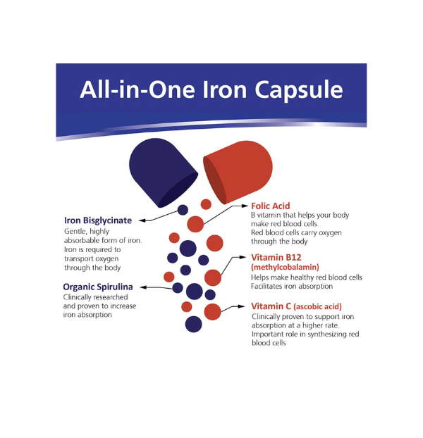 Power Iron + Organic Spirulina