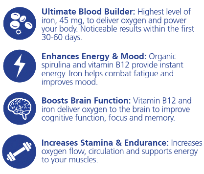 Power Iron + Organic Spirulina